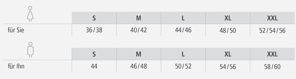 Suprima Pflegeoverall, kurz oder lang, Rücken- und Beinreißverschluss, Baumwolle, unisex, marine (dunkelblau)