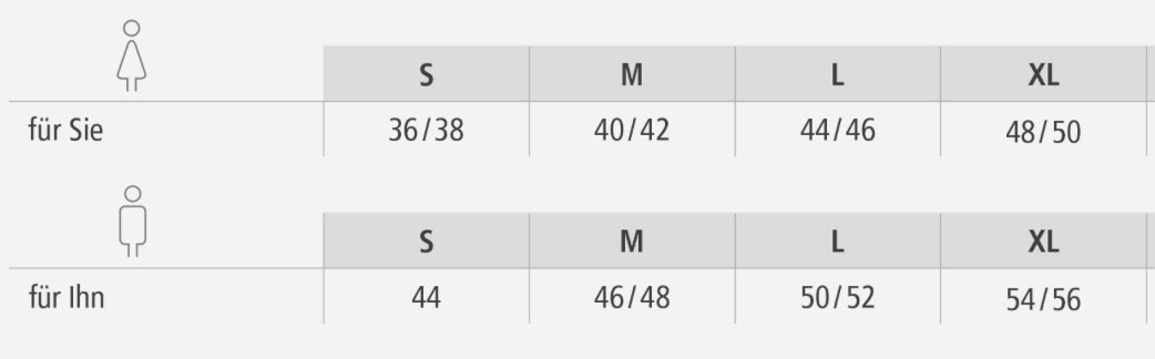 Suprima Pflegeoverall Slim, kurz, Rücken- und Beinreißverschluss, Baumwolle, unisex, marine (dunkelblau)