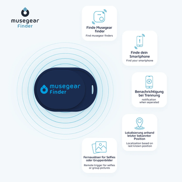 Musegear Schlüsselfinder Bluetooth – Kompakt, Für IOS & Android, Inkl. Batterie, Hellblau 2er Pack