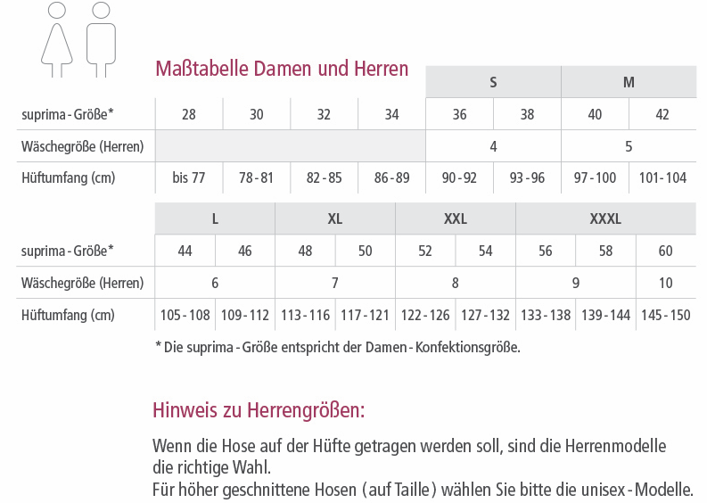 Suprima Inkontinenz-Slip 1205, PVC-Slip, Schlupfform - unisex, milch